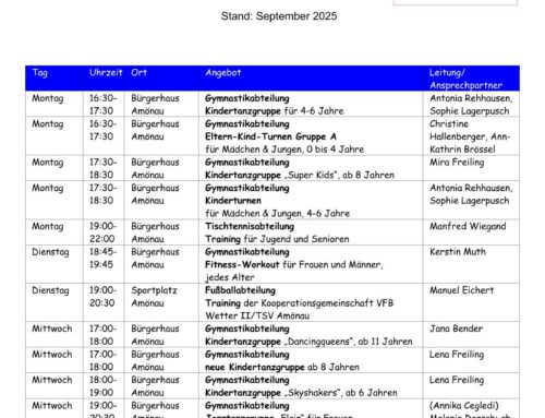 Sportangebot des TSV Amönau