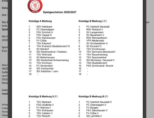 Einteilung Kreisliga A+B 2026/27